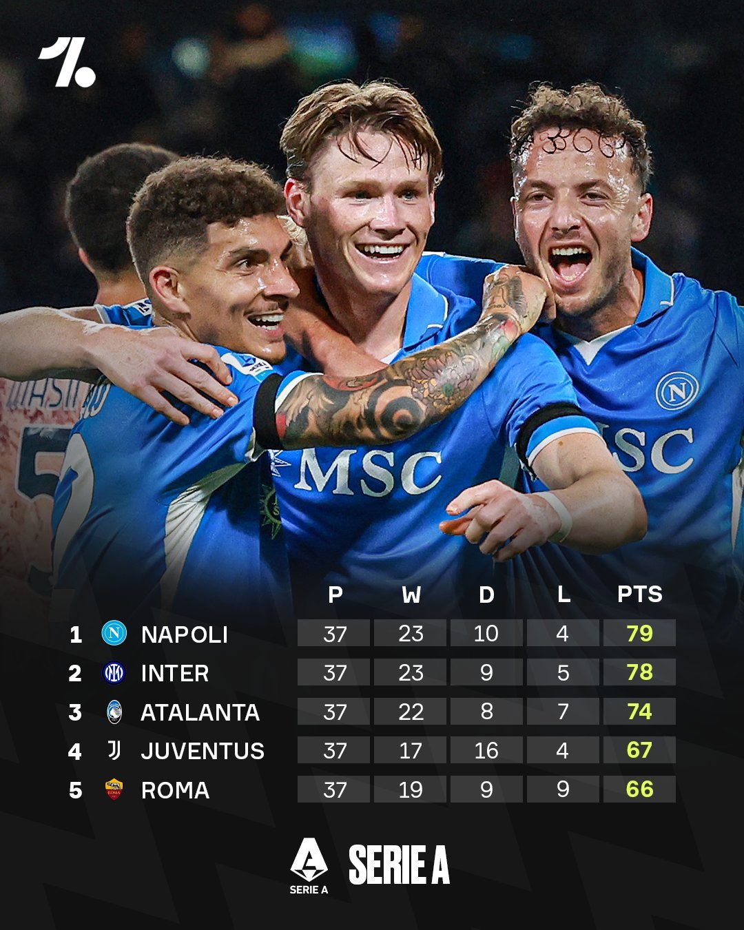 懊悔！意大利负于英格兰，备战国际足球冠军赛的简单介绍