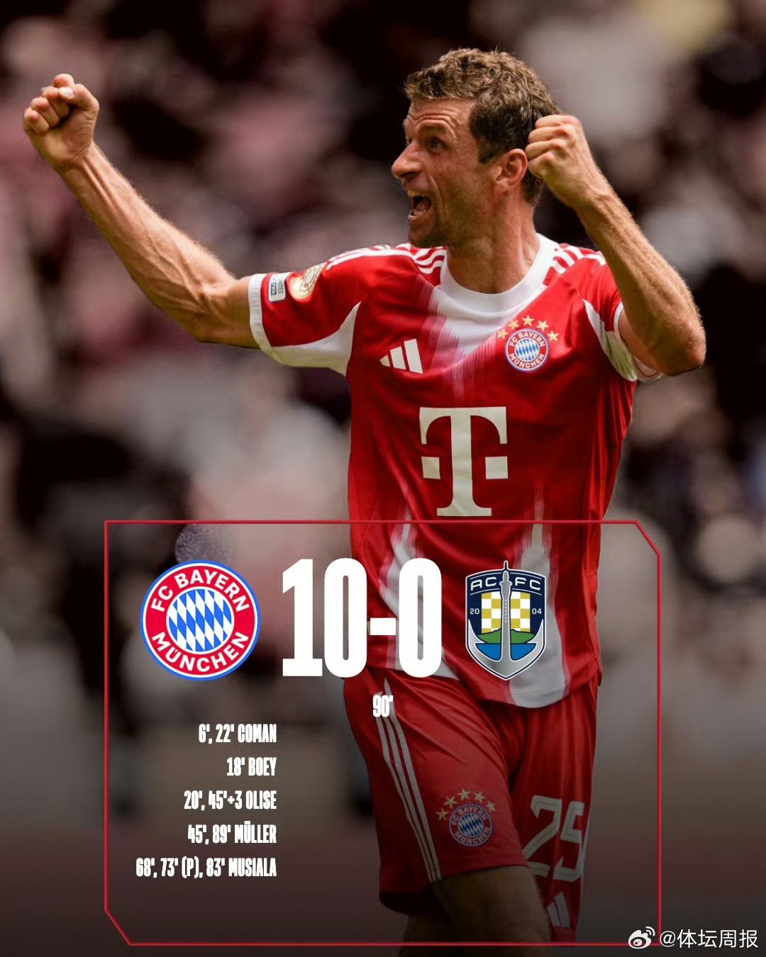 拜仁慕尼黑大放异彩,实现完胜取得三分的简单介绍 拜仁慕尼黑大放异彩,实现完胜取得三分的简单介绍